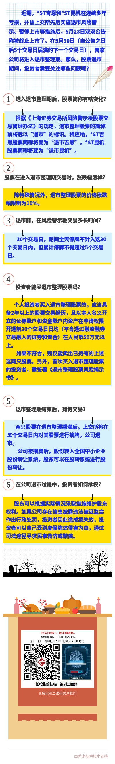 股票退市，投資者要注意啥？1.jpg