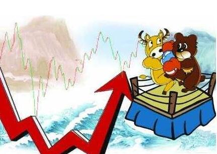 A股整體估值已到達(dá)底部位置 尋找確定性強(qiáng)的結(jié)構(gòu)性機(jī)會(huì)