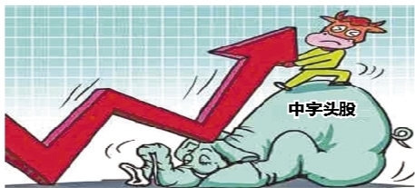 “中字頭”個(gè)股屢屢破凈！打新收益劇降 套利資金拋售底倉藍(lán)籌？