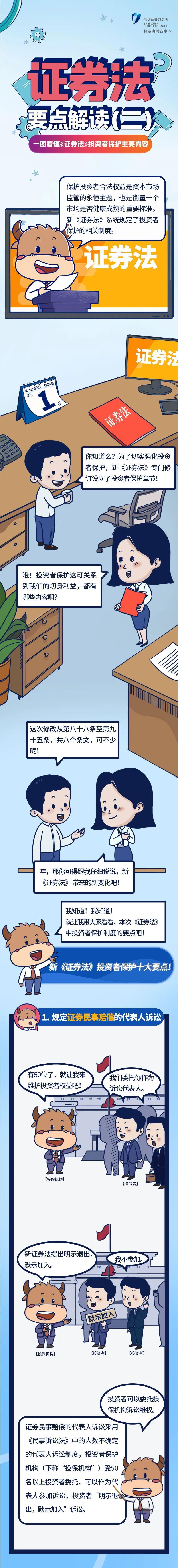 《證券法》要點(diǎn)解讀（二）.jpg