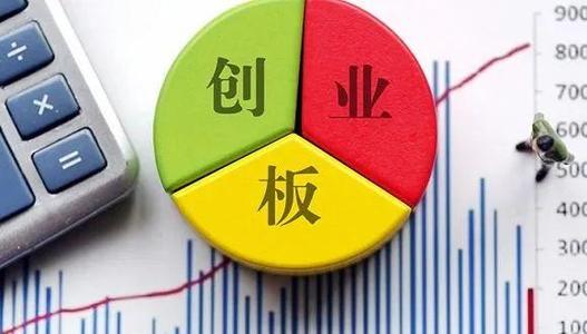 全國(guó)投資者保護(hù)宣傳日 | 一圖看懂創(chuàng)業(yè)板新規(guī)