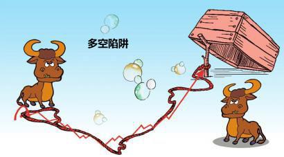 什么叫多頭陷阱？