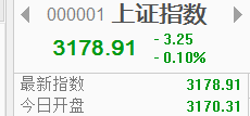端午劫魔咒”是否再現(xiàn)？節(jié)前節(jié)后該如何操作？